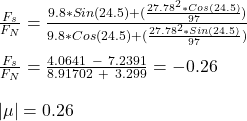 \frac{F_s}{F_N} = \frac{9.8*Sin(24.5)+ (\frac{27.78^2*Cos (24.5)}{97}) }{9.8*Cos (24.5) + (\frac{27.78^2*Sin (24.5)}{97}) }\\\\\frac{F_s}{F_N} = \frac{4.0641 \ - \ 7.2391}{8.91702 \ + \ 3.299} = -0.26\\\\| \mu| = 0.26