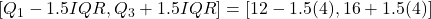 [Q_1-1.5IQR,Q_3+1.5IQR]=[12-1.5(4),16+1.5(4)]