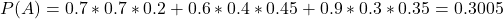 P(A) = 0.7*0.7*0.2 + 0.6*0.4*0.45 + 0.9*0.3*0.35 = 0.3005