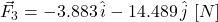 \vec F_{3} = -3.883\,\hat{i}-14.489\,\hat{j}\,\,[N]