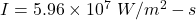 I=5.96\times 10^7\ W/m^2-s