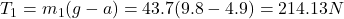 T_1=m_1(g-a)=43.7(9.8-4.9)=214.13 N