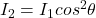 I_2=I_1 cos^2 \theta