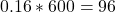0.16*600=96