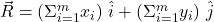 \vec R = \left(\Sigma_{i=1}^{m} x_{i}\right)\,\hat{i}+\left(\Sigma_{i=1}^{m} y_{i}\right)\,\hat{j}