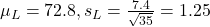\mu_L = 72.8, s_L = \frac{7.4}{\sqrt{35}} = 1.25
