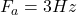 F_a=3Hz