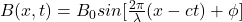 B(x, t)= B_0sin[\frac{2\pi}{\lambda}(x-ct)+\phi ]