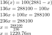 136(x) = 100(2881 - x)\\136x = 288100 - 100x\\136x + 100x = 288100\\236x = 288100\\x = \frac{288100}{236} \\x = 1220.76m\\