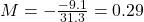 M=-\frac{-9.1}{31.3}=0.29