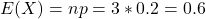 E(X) = np = 3*0.2 = 0.6
