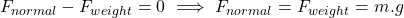 F_{normal}-F_{weight}=0\ \Longrightarrow\ F_{normal}=F_{weight}=m.g