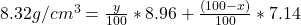 8.32 g/cm^3 =\frac{y}{100} * 8.96 + \frac{(100 -x)}{100} * 7.14