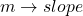 m \to slope