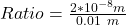 Ratio = \frac{2 * 10^{-8}m}{0.01\ m}