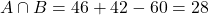 A \cap B = 46 + 42 - 60 = 28
