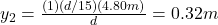 y_2=\frac{(1)(d/15)(4.80m)}{d}=0.32m