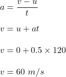 a=\dfrac{v-u}{t}\\\\v=u+at\\\\v=0+0.5\times 120\\\\v=60\ m/s