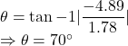 \theta=\tan{-1}|\dfrac{-4.89}{1.78}|\\\Rightarrow \theta=70^{\circ}