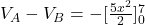 V_A-V_B=-[\frac{5x^2}{2}]_0^7