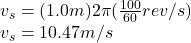 v_{s}=(1.0m)2\pi (\frac{100}{60}rev/s )\\v_{s}=10.47m/s