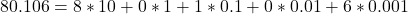 80.106 = 8 * 10 + 0 * 1 + 1 * 0.1 + 0 * 0.01 + 6 * 0.001