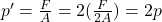 p'=\frac{F}{A} = 2(\frac{F}{2A})=2p