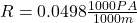R = 0.0498 \frac{1000PA}{ 1000m}