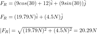 F_R=(9cos(30\&deg;)+12)\hat{i}+(9sin(30\&deg;))\hat{j}\\\\F_R=(19.79N)\hat{i}+(4.5N)\hat{j}\\\\|F_R|=\sqrt{(19.79N)^2+(4.5N)^2}=20.29N