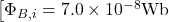 \quad\left[\Phi_{B, i}=7.0 \times 10^{-8} \mathrm{Wb}\right