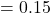 =0.15