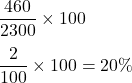 \displaystyle \frac{460}{2300} \times 100\\\\\frac{2}{100} \times 100 = 20\%