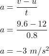 a=\dfrac{v-u}{t}\\\\a=\dfrac{9.6-12}{0.8}\\\\a=-3\ m/s^2