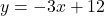 y =  - 3x + 12