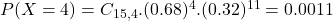 P(X = 4) = C_{15,4}.(0.68)^{4}.(0.32)^{11} = 0.0011