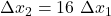 \Delta x_{2}=16\ \Delta x_{1}