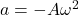 a=-A\omega^2