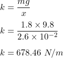k=\dfrac{mg}{x}\\\\k=\dfrac{1.8\times 9.8}{2.6\times 10^{-2}}\\\\k=678.46\ N/m