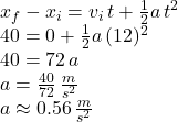 x_f-x_i=v_i\,t+\frac{1}{2} a\,t^2\\40=0+\frac{1}{2} a\,(12)^2\\40=72 \,a\\a=\frac{40}{72} \,\frac{m}{s^2} \\a\approx 0.56 \,\frac{m}{s^2}