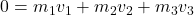 0=m_{1}v_{1}+m_{2}v_{2}+m_{3}v_{3}