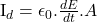 $ I_d = \epsilon_0. \frac{dE}{dt} . A $