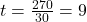 t=\frac{270}{30}=9