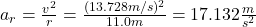 a_r=\frac{v^2}{r}=\frac{(13.728m/s)^2}{11.0m}=17.132\frac{m}{s^2}