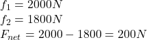 f_{1} = 2000 N \\f_{2} = 1800 N\\F_{net} = 2000 -1800  = 200N