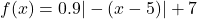 f(x) = 0.9|-(x - 5)| + 7