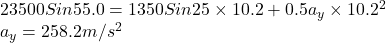23500 Sin55.0\textdegree =1350Sin25\textdegree\times10.2+0.5a_y\times10.2^2\\a_y=258.2m/s^2