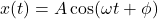 x(t) = A\cos(\omega t + \phi)