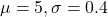 \mu = 5, \sigma = 0.4
