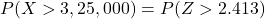 P( X > 3,25,000) = P( Z >2.413)