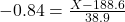 -0.84 = \frac{X - 188.6}{38.9}